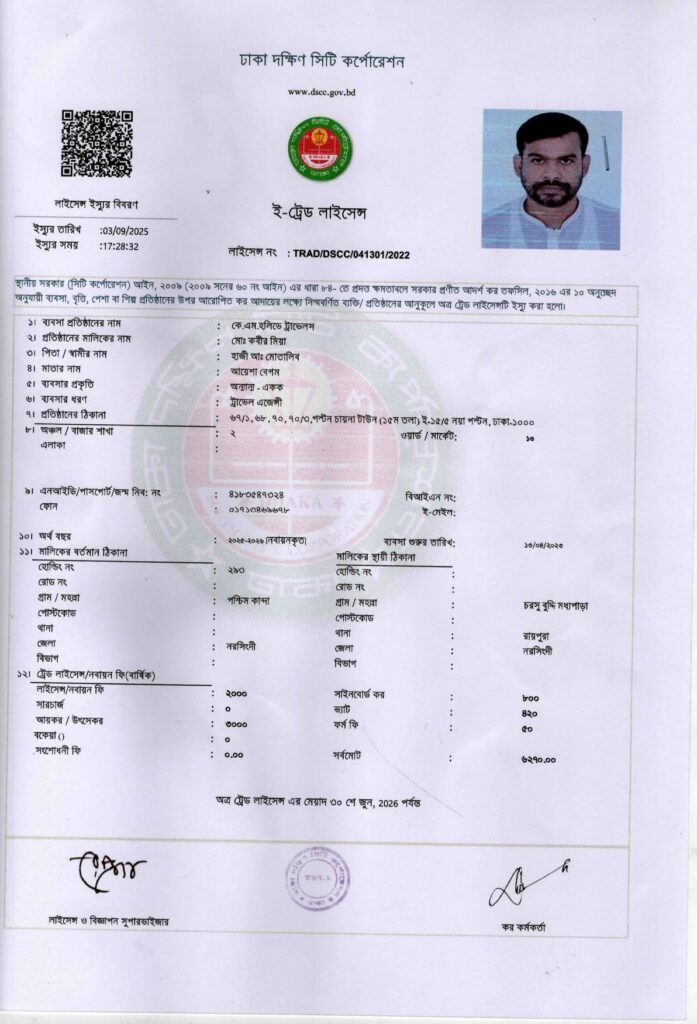 KM HOLIDAY TRAVELS RL-1200 TRADE LICENCE 2026_page-0001