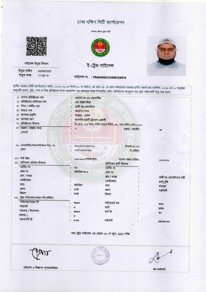 MS KM OVERSEAS RL-1200 TRADE LICENCE 2026_page-0001